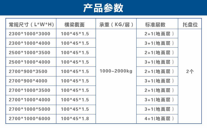 重型貨架規(guī)格